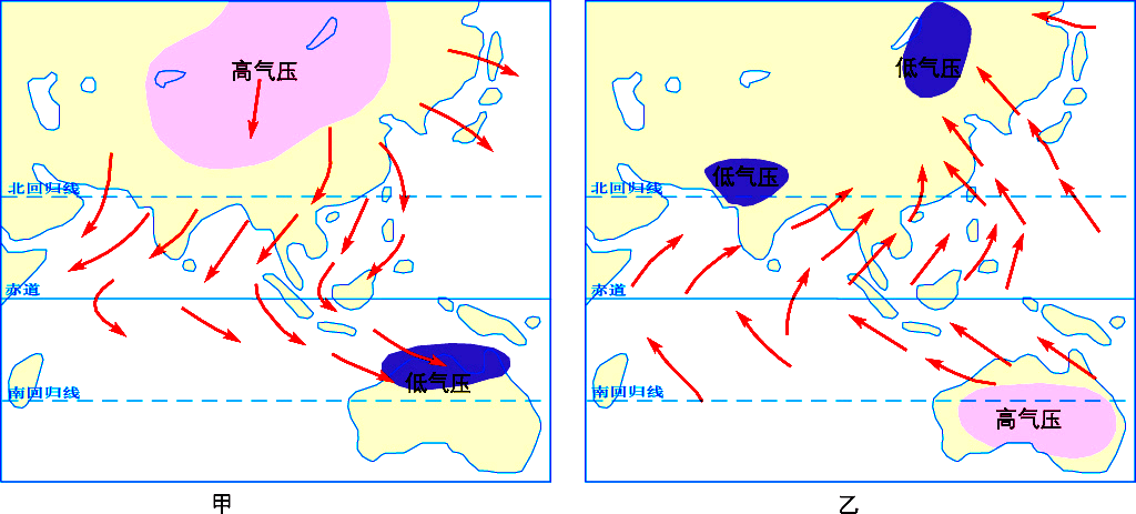 季风环流教学导学案