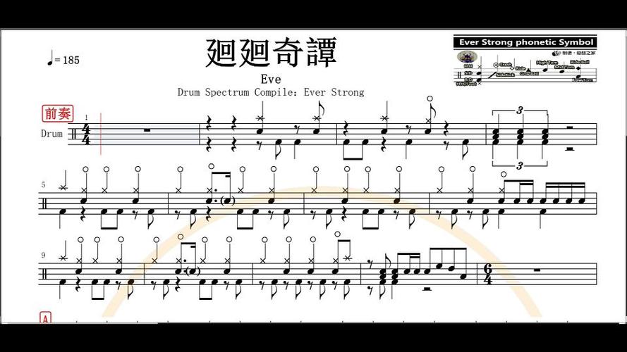 椰壳鼓手网eve廻廻奇谭架子鼓高清动态鼓谱