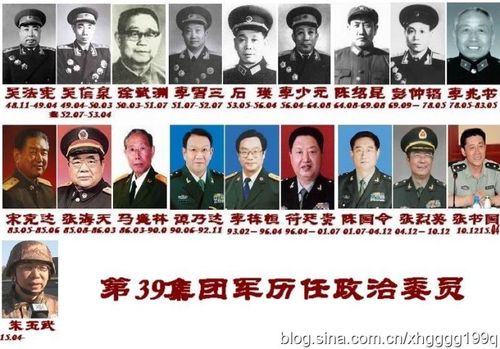 朱学武少将:第39集团军新任政治委员