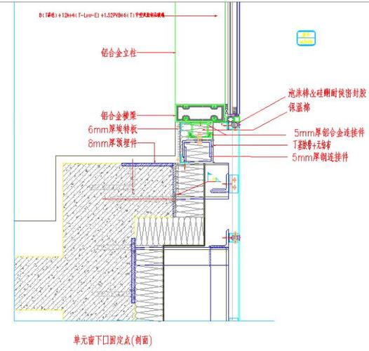 4．本工程窗系统打破了常规做法(未使用钢副框连接系统)࿰