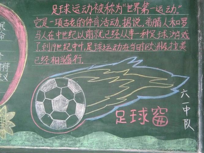 成长中的足球——渴口中心校第二届校园足球文化节系列活动之黑板报