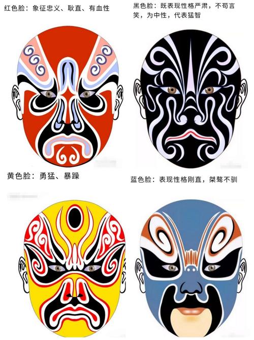 通过老师对不同颜色的脸谱介绍,孩子们也设计了独一无二的脸谱!