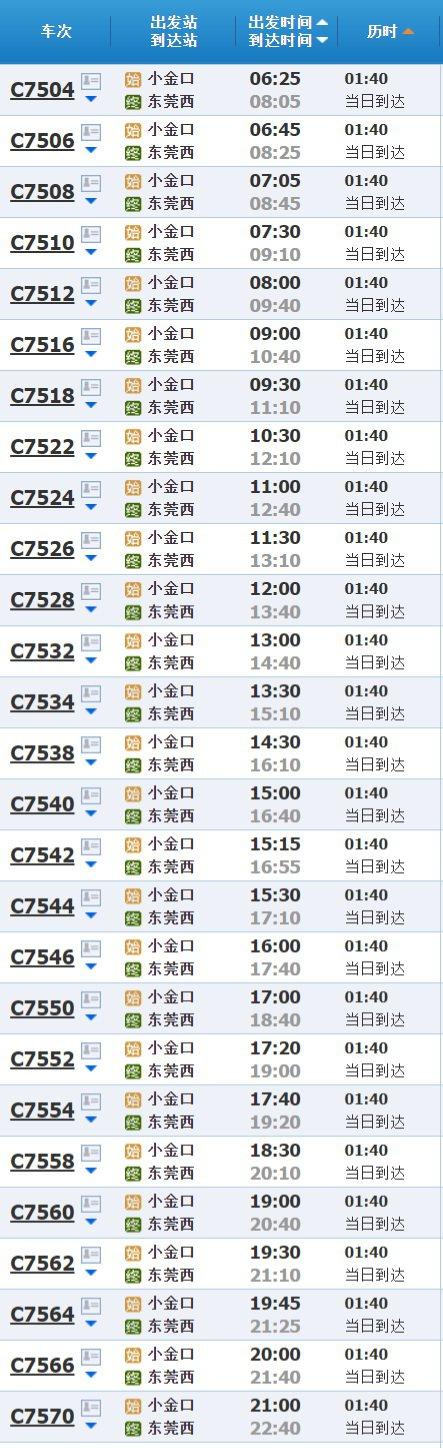 莞惠城轨时刻和线路表