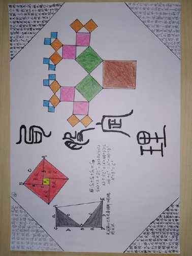 关于我为勾股狂的手抄报 勾股定理手抄报