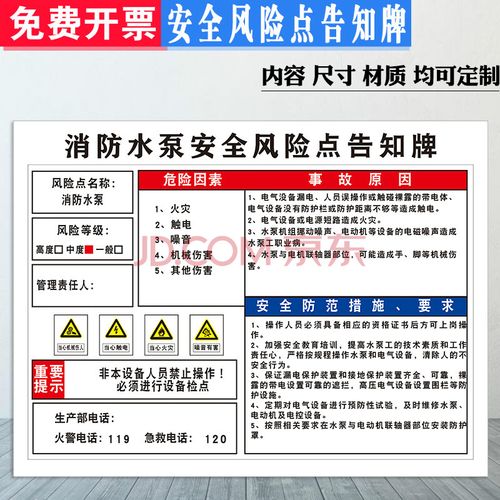 消防水泵 安全风险点告知牌 工厂生产车间安全标识牌标志标示提示牌