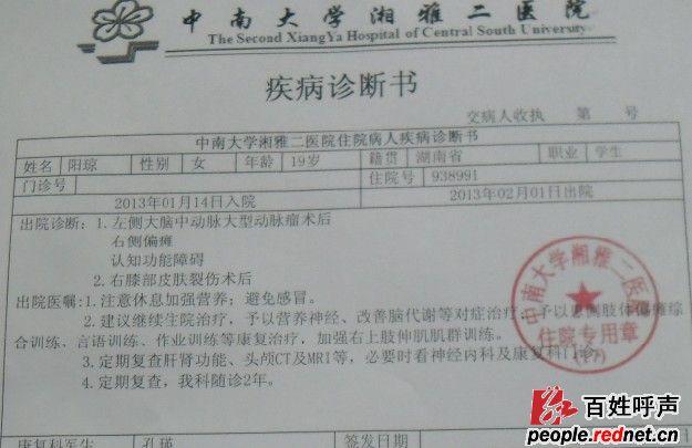 咨询求助 长沙 芙蓉区 医疗卫生  欧医生:诊断证明        2013-02-18