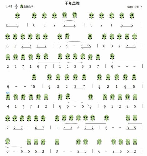 六孔陶笛曲谱千年风雅