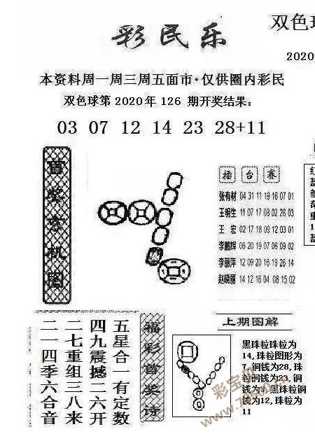 双色球2020127期阳光探码图文版 最新彩民乐