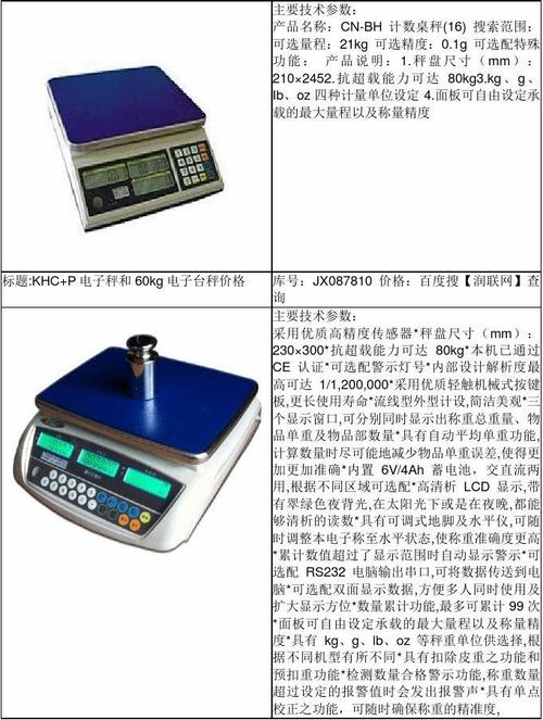 tcs电子台秤和计数桌秤价格