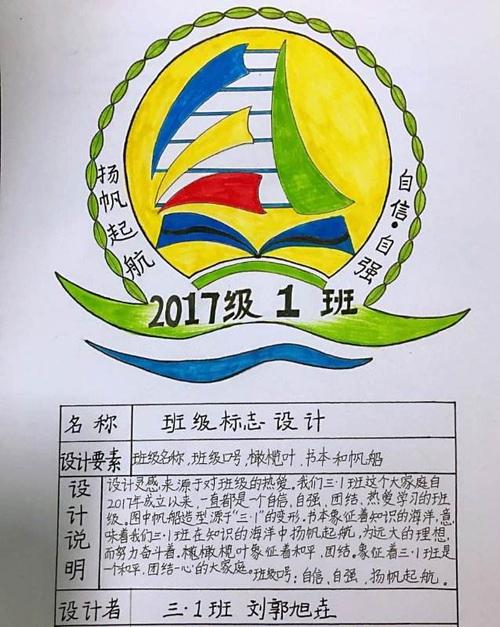 我们班级的标志——景华实验小学学生美术作品展(第二