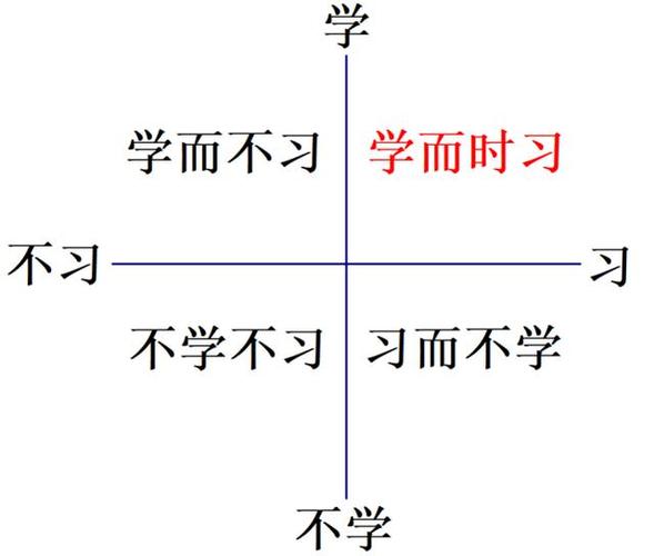 一位数学老师的呐喊:家长们,老师们!你们真的懂学习吗?
