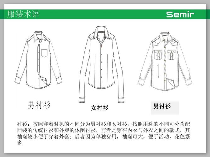 服装术语ppt