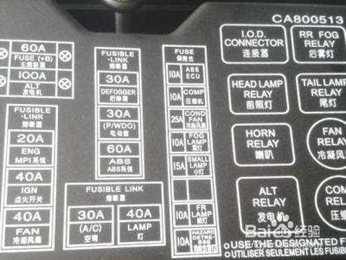 保险丝盒acc线怎么找