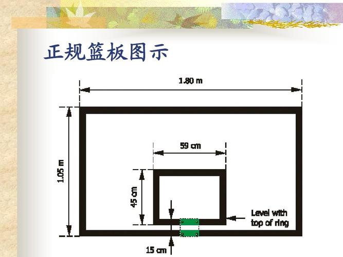 篮球规则ppt