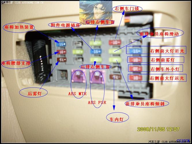 雅阁八代保险丝图解送给不爱看说明书的人