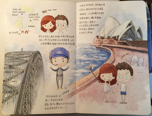 我的旅行手帐