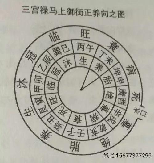 三合龙水相配玄关通窍