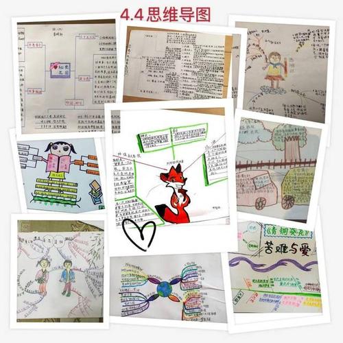 思维导图画万卷 深耕细作春满园——四年级读书节活动