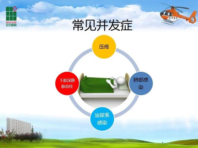 长期卧床患者并发症的预防及处理