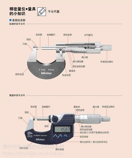 供应三丰外径千分尺29324030原装