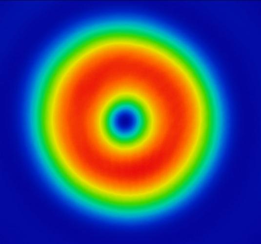 涡旋光,螺旋光束,光子涡旋