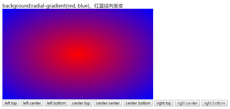 css3新增的渐变背景,你了解多少?
