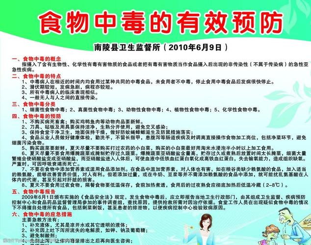 食物中毒的有效预防图片