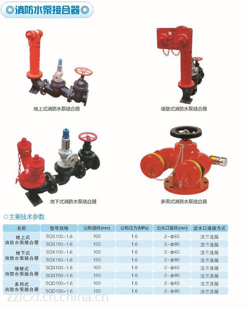 消防水泵接合器