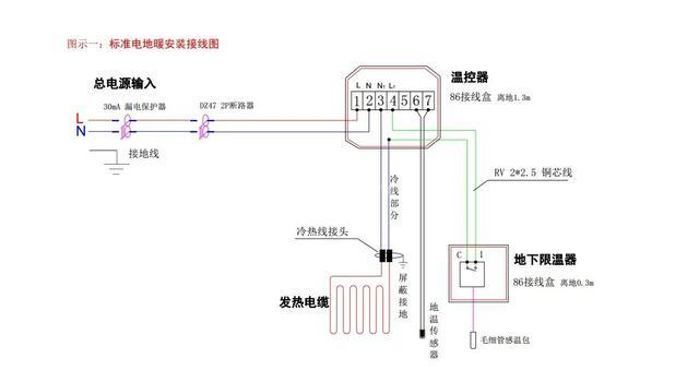 温控仪表怎么和温度探头,加热管接线|详细步骤带你学习