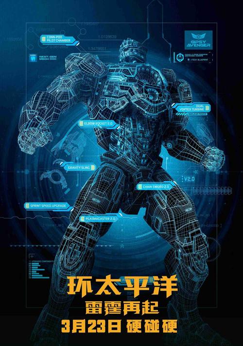 环太平洋:雷霆再起 其它海报 - mtime时光网