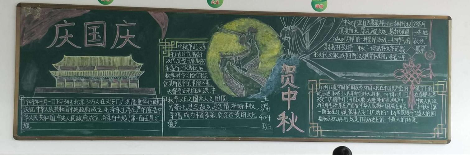 普天同庆,共贺华诞 ——乐育中学举行以"庆国庆"为主题的黑板报评比.