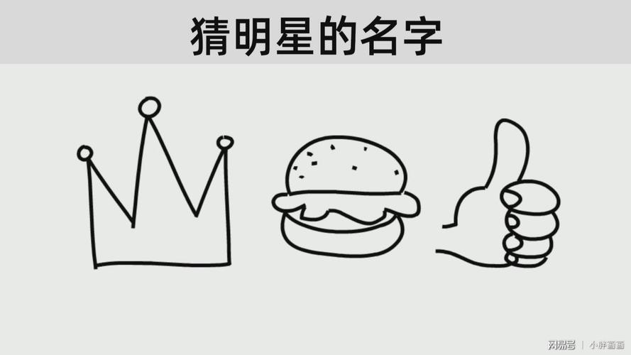 从三幅图,你能猜明星的名字是谁吗?
