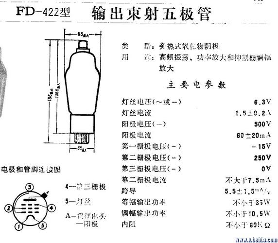 『胆艺轩音响技术论坛』 - 胆艺轩[tubebbs]论坛 音响|交易|电子管