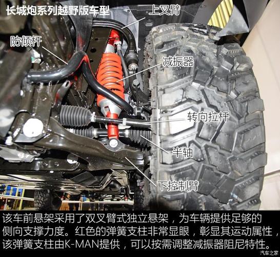 jeep gladiator/长城炮系列底盘对比