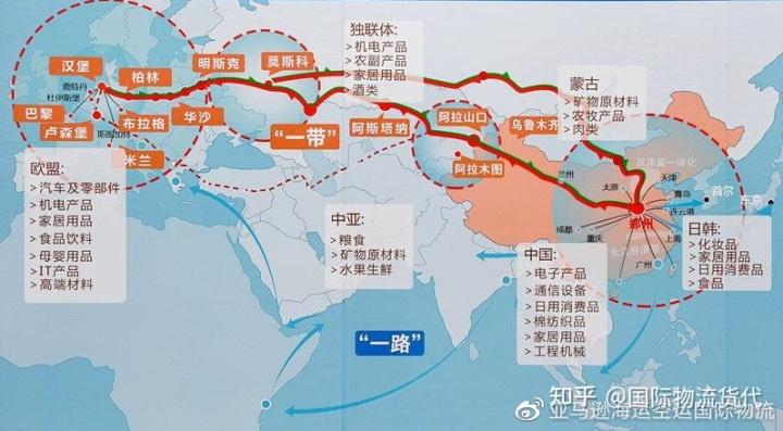 2,中欧班列(重庆～杜伊斯堡).