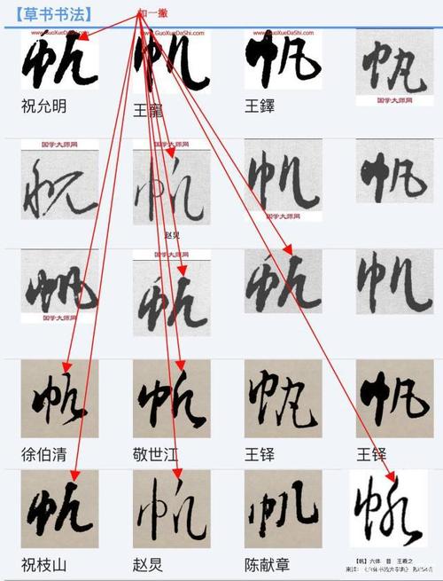 关于"凡"和"帆"字草书写法的一点思考