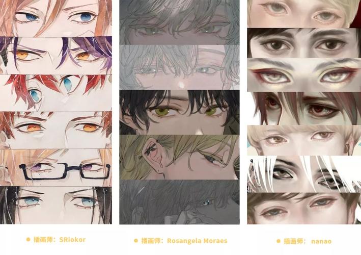 动漫绘画入门男生眼睛咋画?