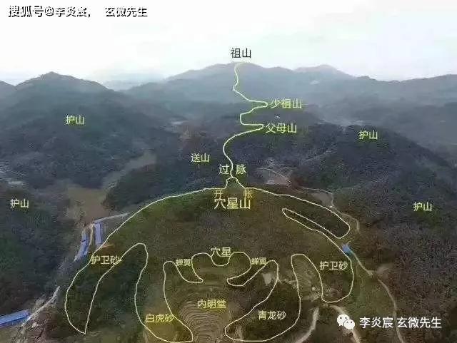 杨公风水三般卦风水概述