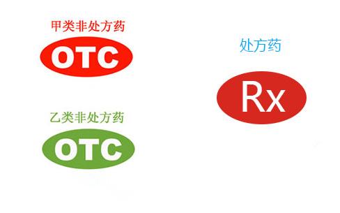 医生"滥开处方药"被判过失杀人 属首例此案件