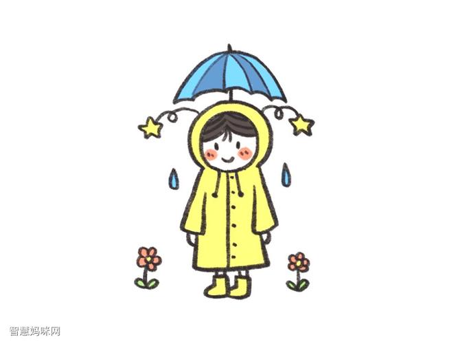 下雨天穿雨衣的小朋友简笔画教程