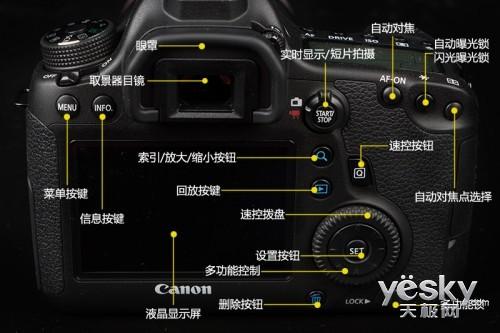 佳能eos6dvs尼康d610对比评测