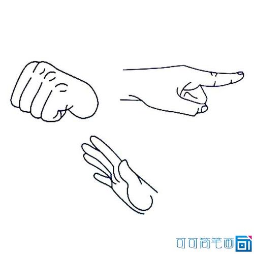 图片介绍: 怎么画手简笔画 (第1页),怎么画手简笔画图片大全,内容有