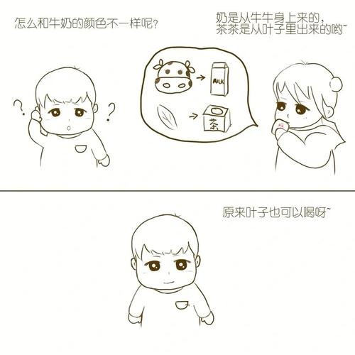 91_简笔画_日记_喝茶_插画_漫画_识茶记_兴趣爱好_绘画