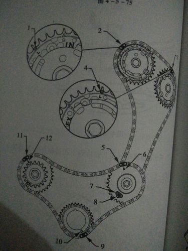 2013年别克新gl8正时链条怎么对正时?