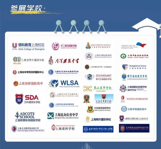 零距离接触领科/世外/光剑/上实/七德等30 所沪上顶尖国际学校!