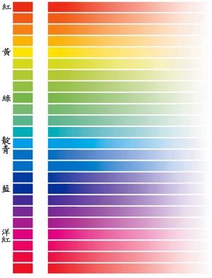 爱普生打印机 ep-806a 打印出来颜色不正常 而且有一条一条的东西