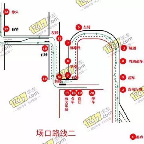 富阳场口考科目三的经验(下) 2号线 1,考前准备:2号线在1号线的临时