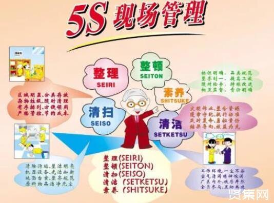 车间管理整顿的十个要点