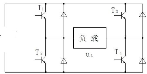 中频电炉原理
