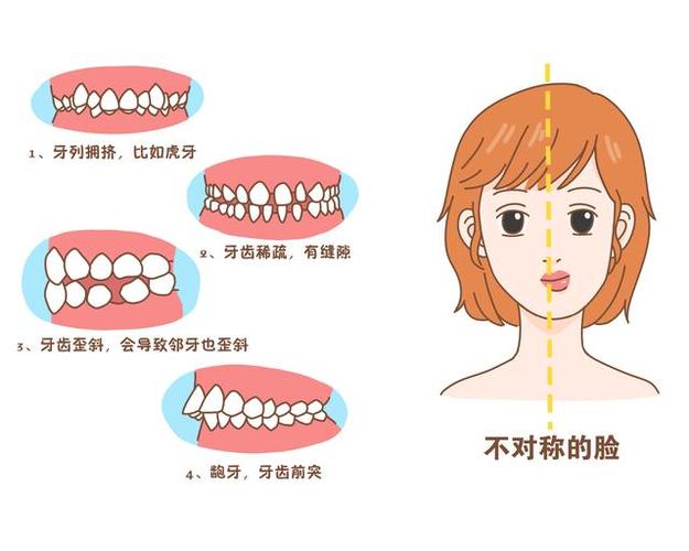 2,不及时戒掉孩子的安抚奶嘴
